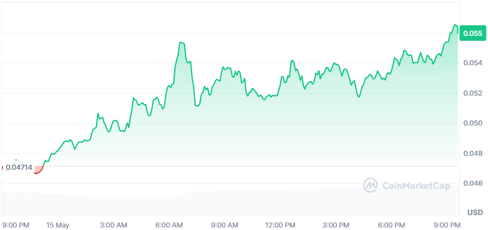 ATH 15.05.png