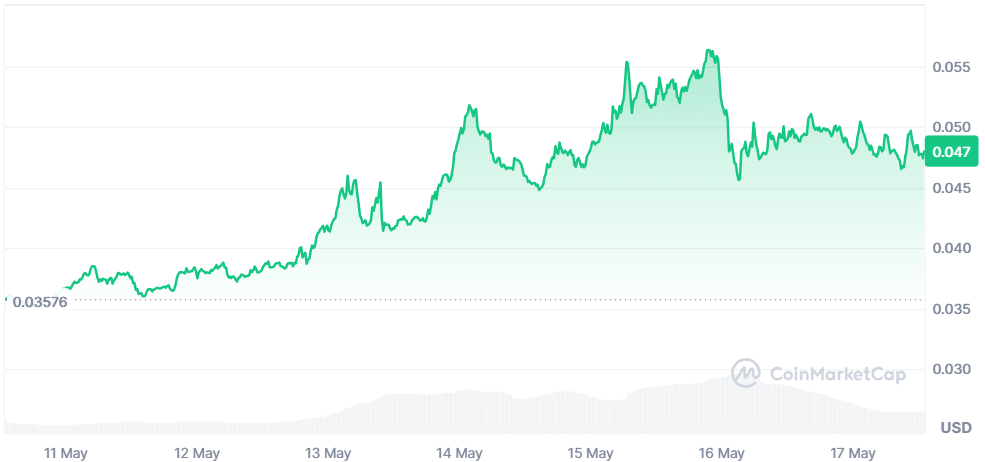 ATH 17.05.png