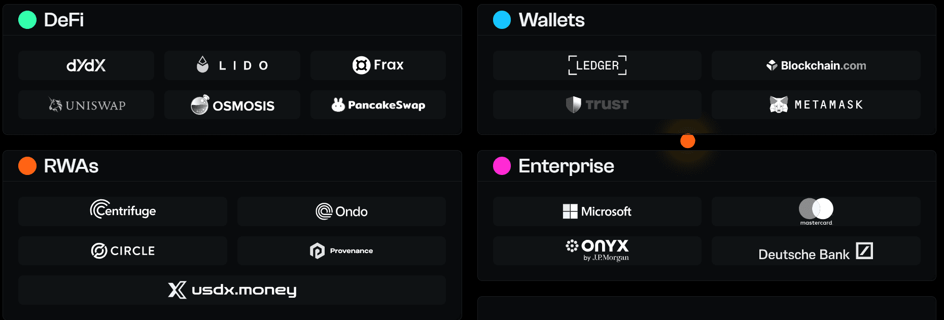 AXL partners.png