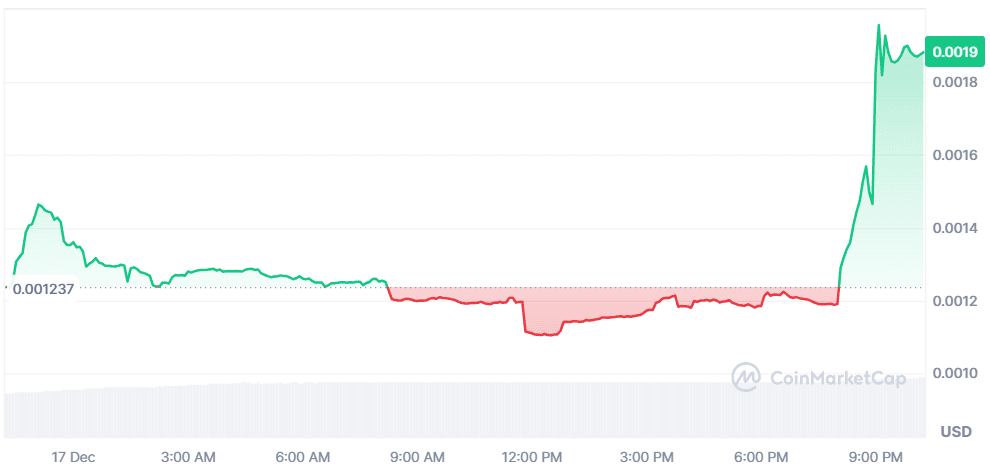 BABYXRP 17.12.png