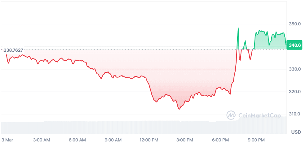 BCH 03.03.png