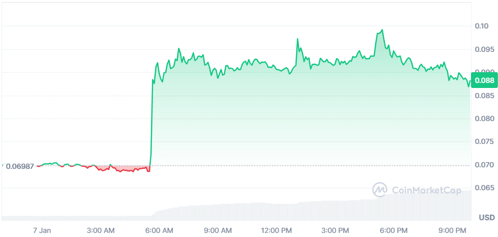 BOUNTY 07.01.png