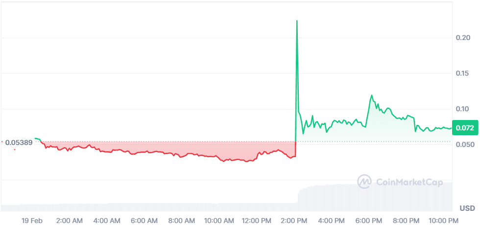 BROCCOLI 19.02.png