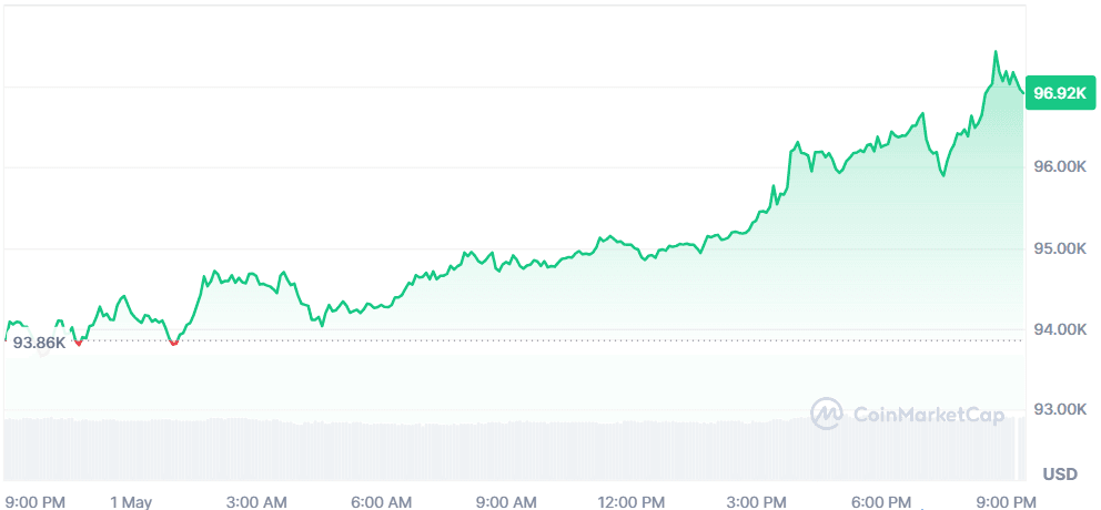 BTC 01.05.png