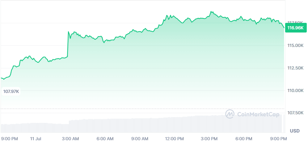 BTC 11.07.png