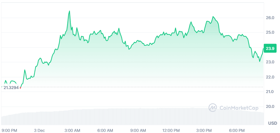 Chainlink 03.12.png