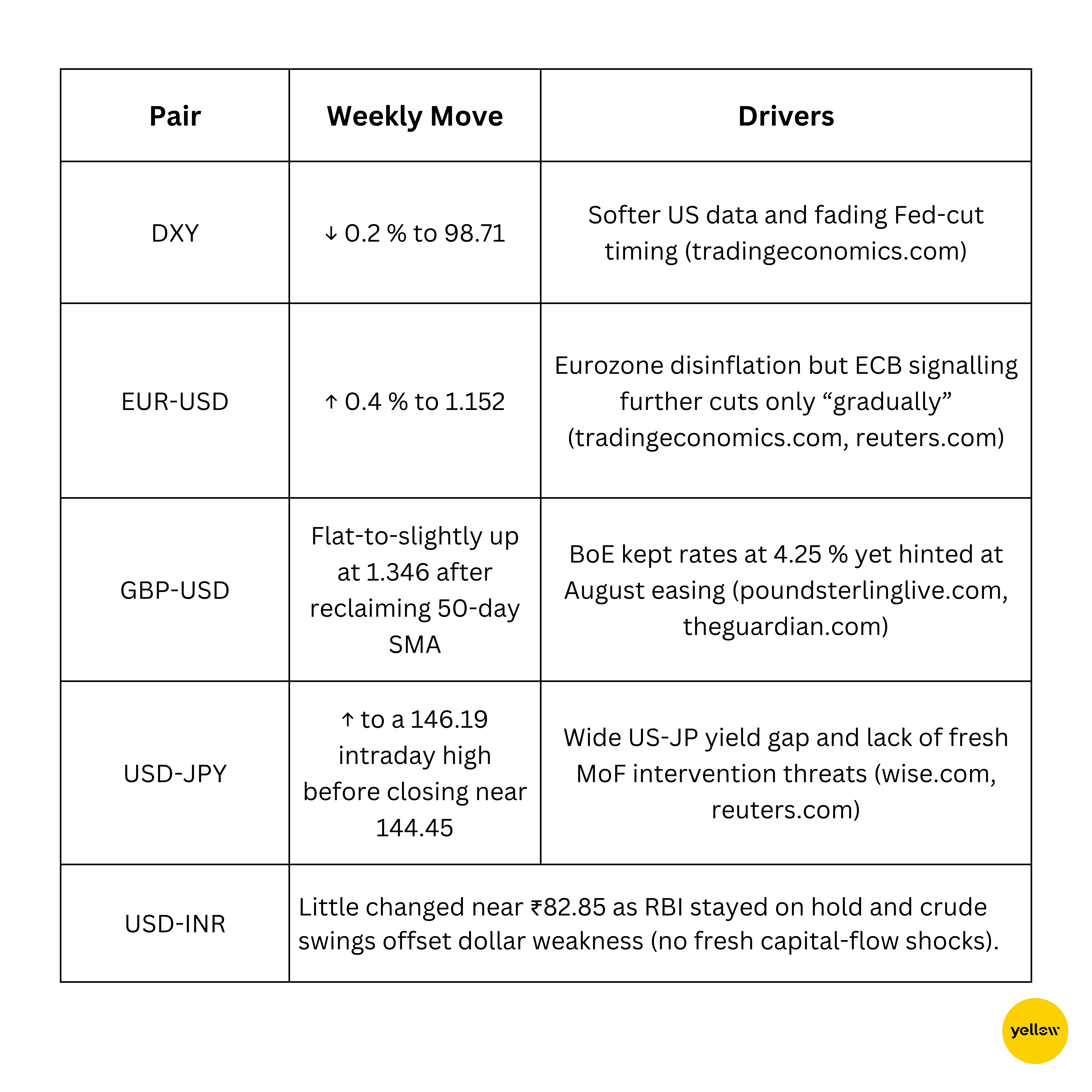Currency (1).png