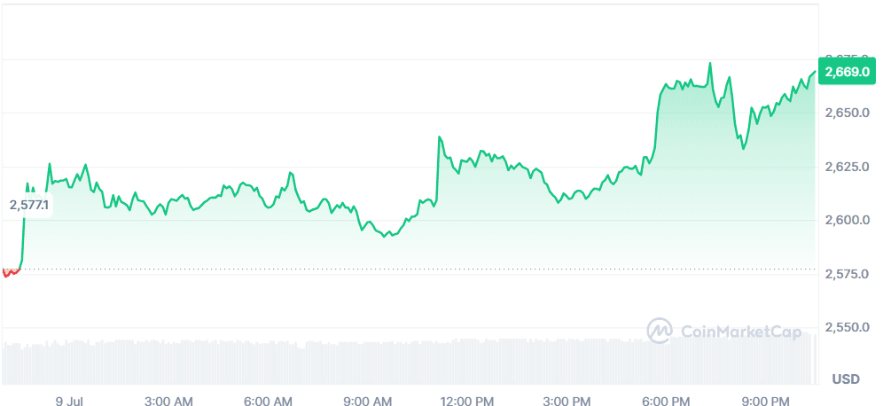ETH 09.07.png
