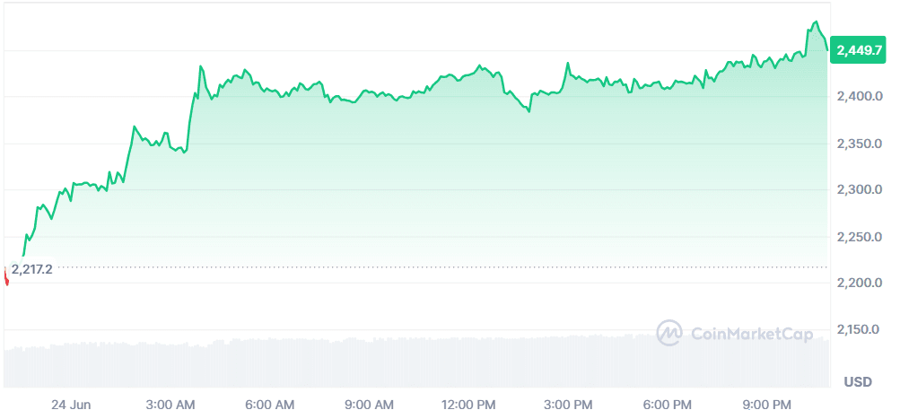 ETH 24.06.png