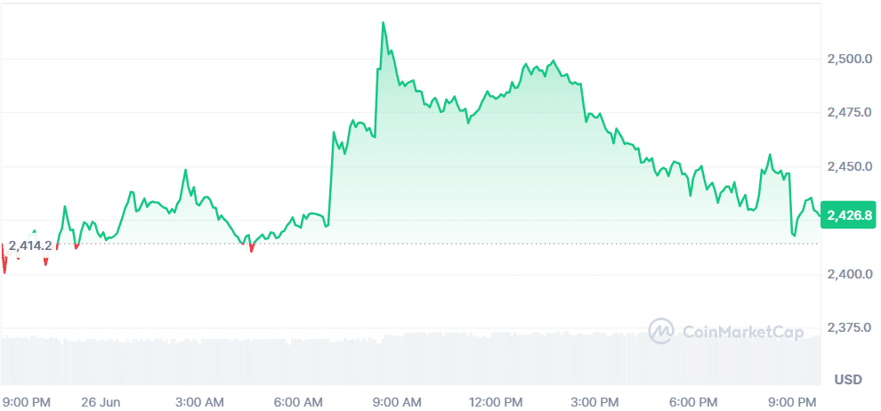 ETH 26.06.png