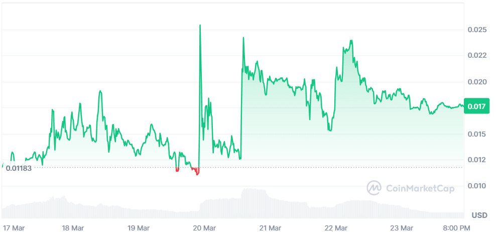 FIRST BROCCOLI 23.03.png