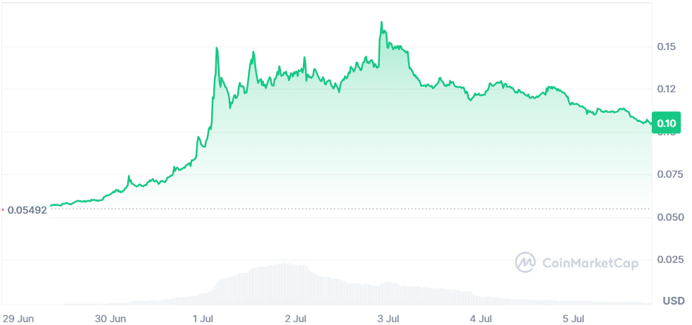HFT 05.07.png