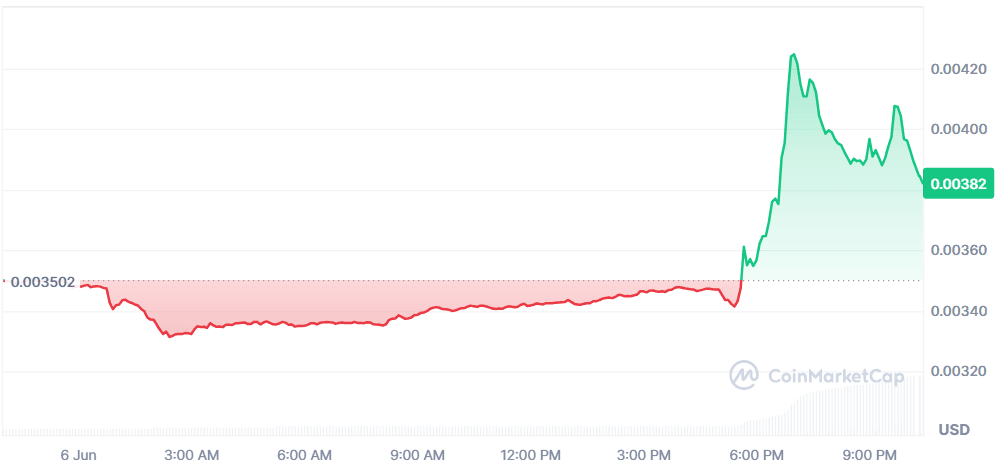 IOST 06.06.png