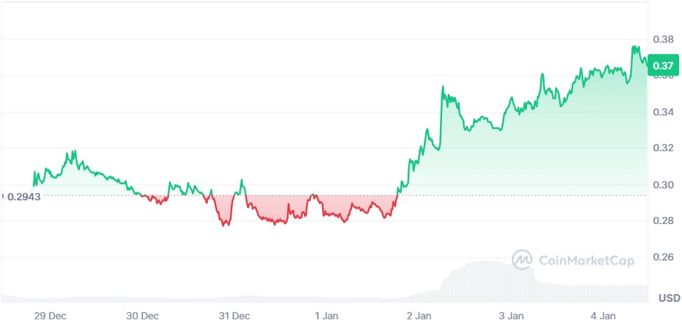 IOTA 04.01.png