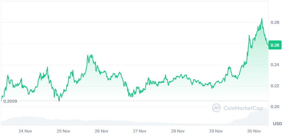 IOTA 30.11.png