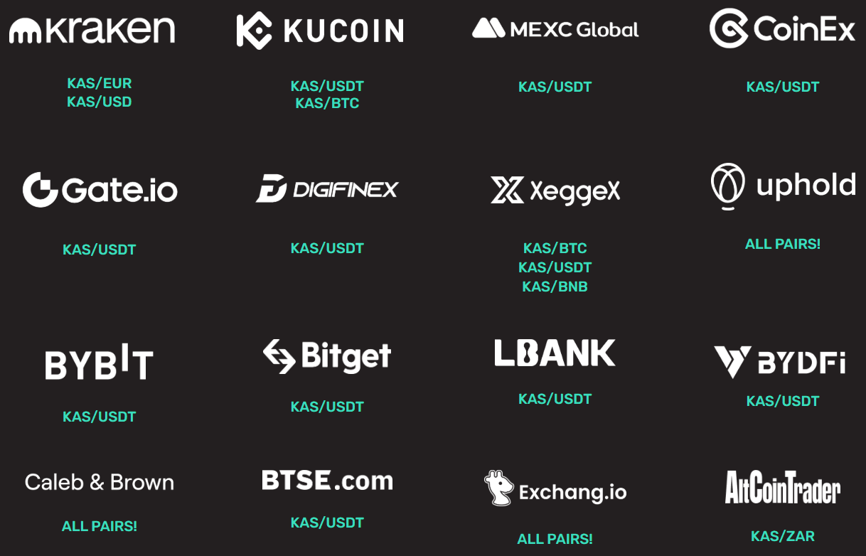 Kas exchanges.png