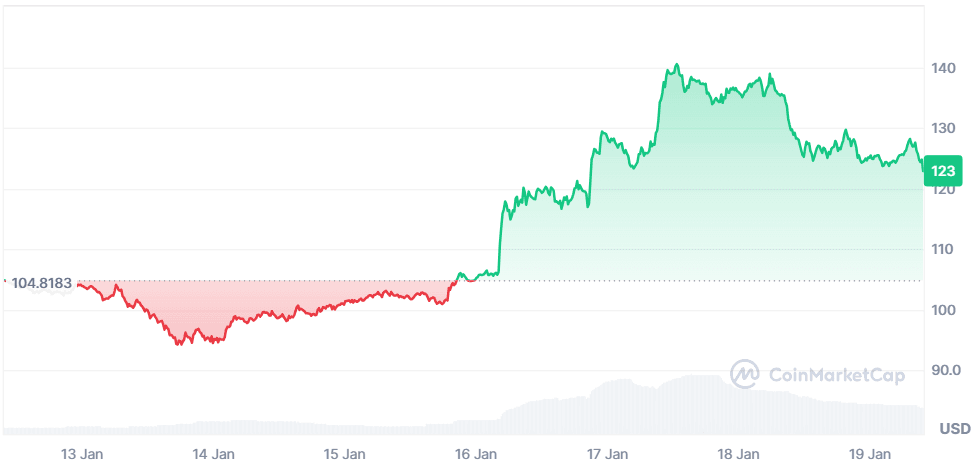 LTC 19.01.png