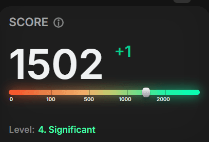 Linea X engagement score.png