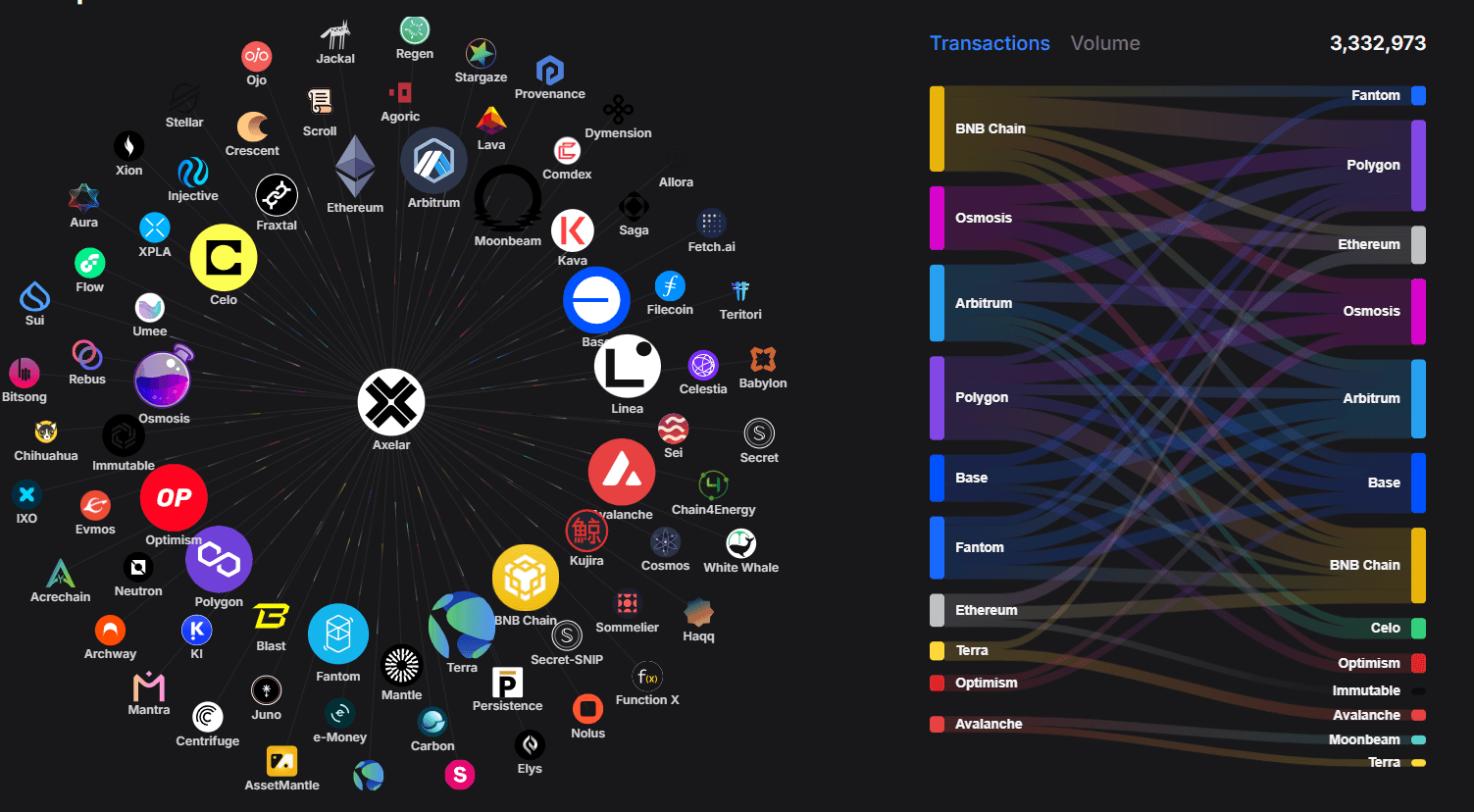Network Graph.png