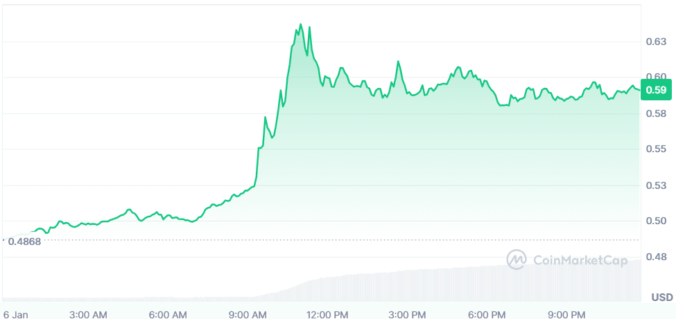 OSMO 06.01.png