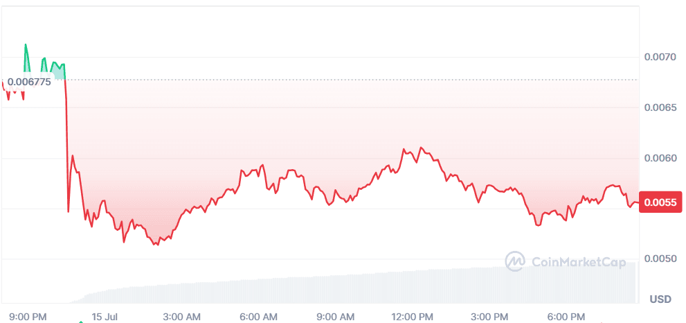 PUMP 15.07.png