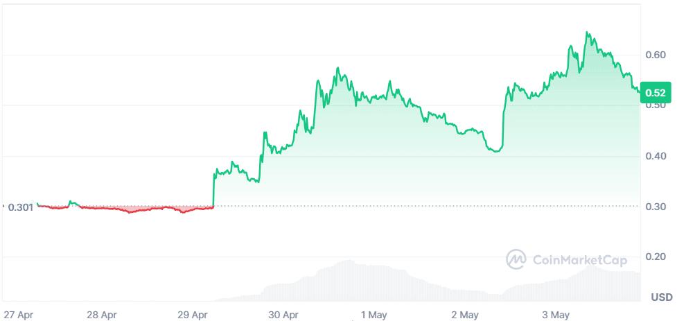 PUNDIX 03.05.png
