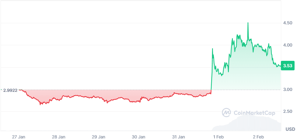 QTUM 02.02.png