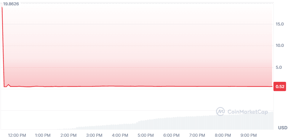 SOON 23.05.png