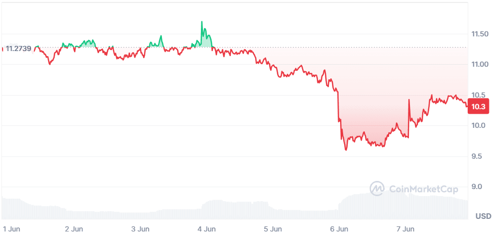 TRUMP 07.06.png