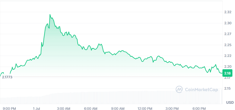 XRP 01.07.png