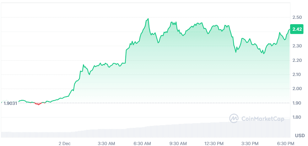 XRP 02.12.png