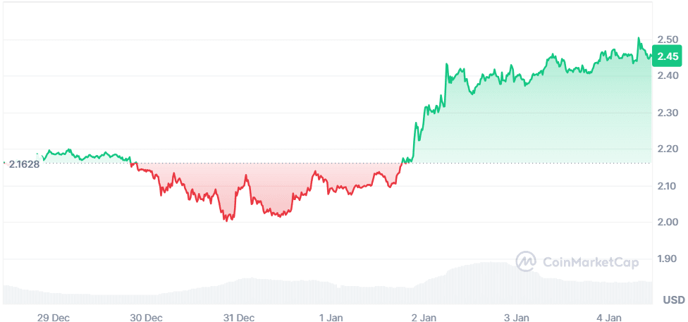 XRP 04.01.png