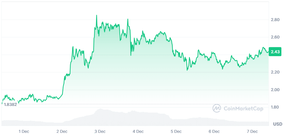 XRP 07.12.png