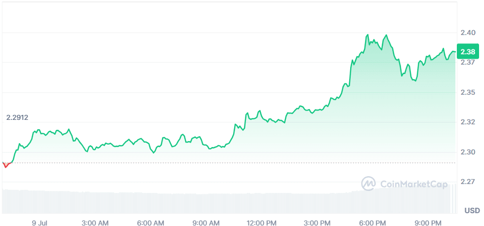 XRP 09.07.png