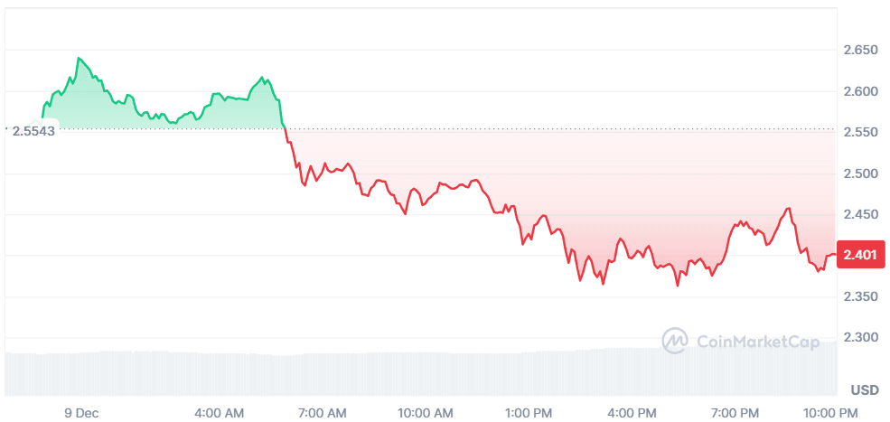 XRP 09.12.png