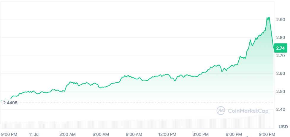 XRP 11.07.png