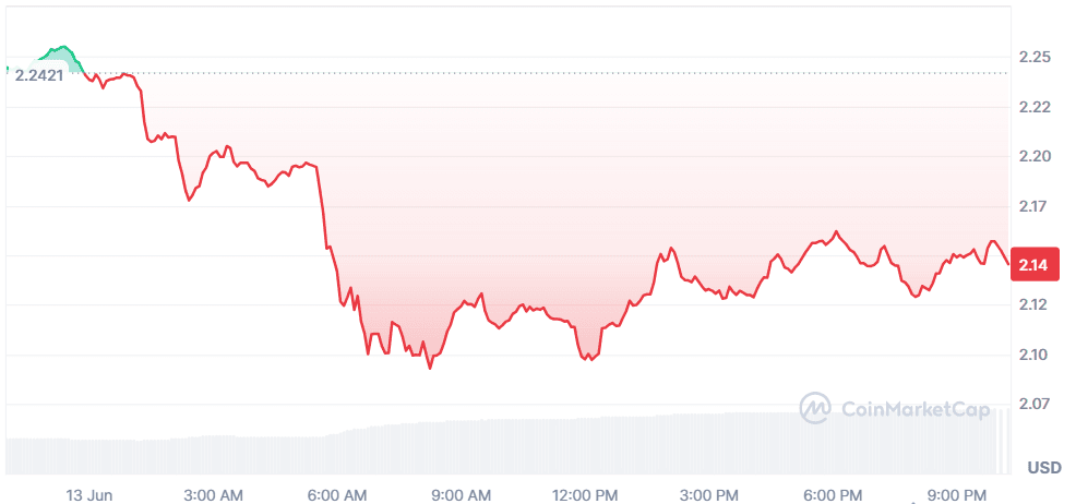 XRP 13.06.png