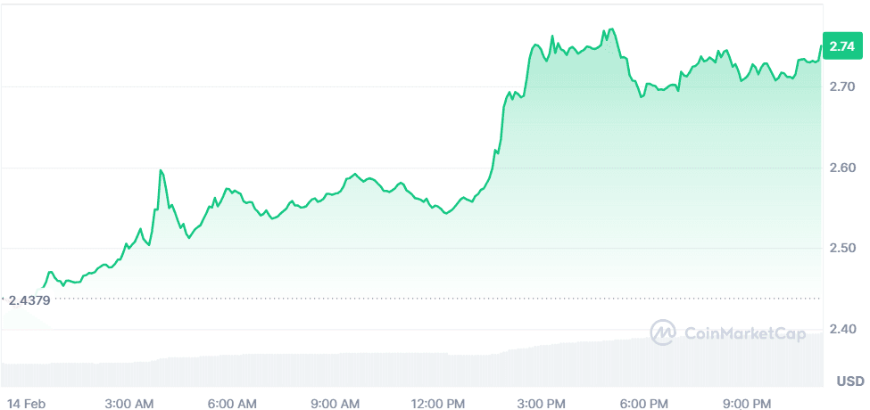 XRP 14.02.png