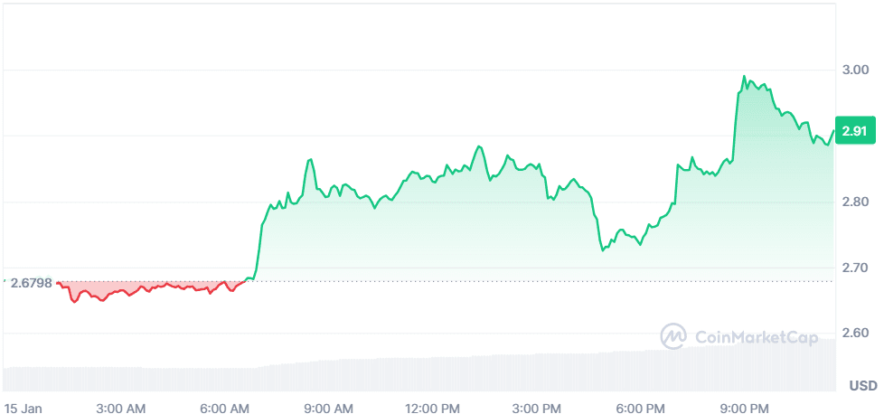 XRP 15.01.png