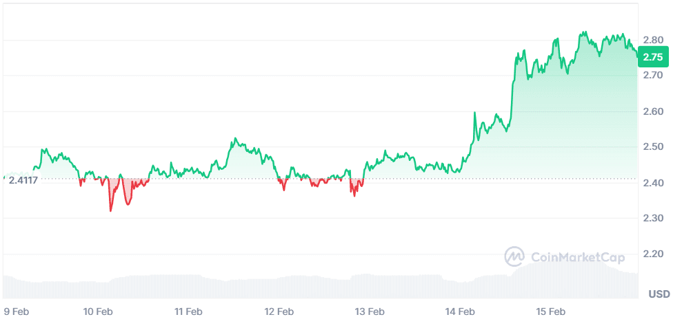 XRP 15.02.png