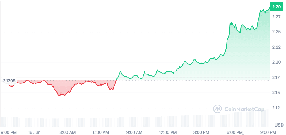 ภาพ XRP 16.06.png