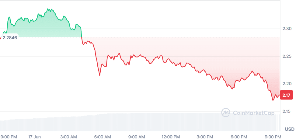 XRP 17.06.png