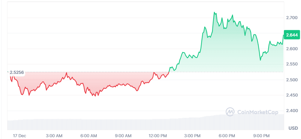 XRP 17.12.png