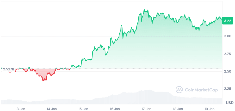 XRP 19.01.png