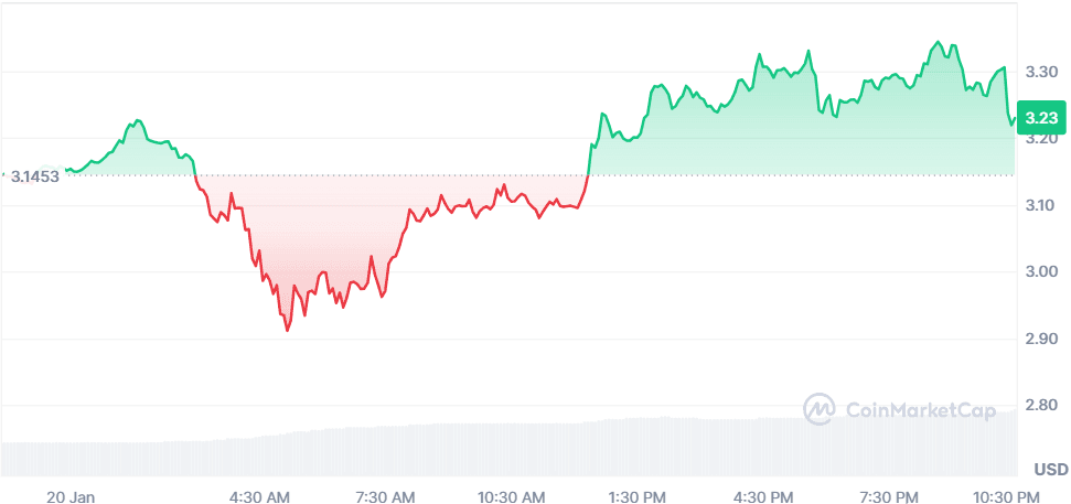 XRP 20.01.png