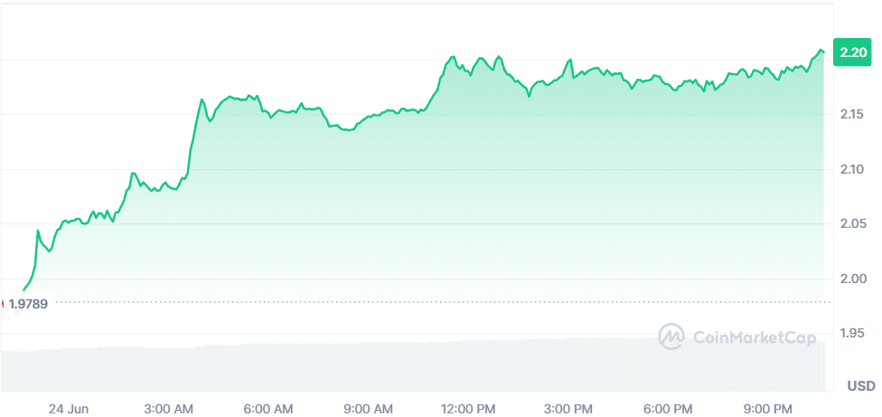 XRP 24.06.png
