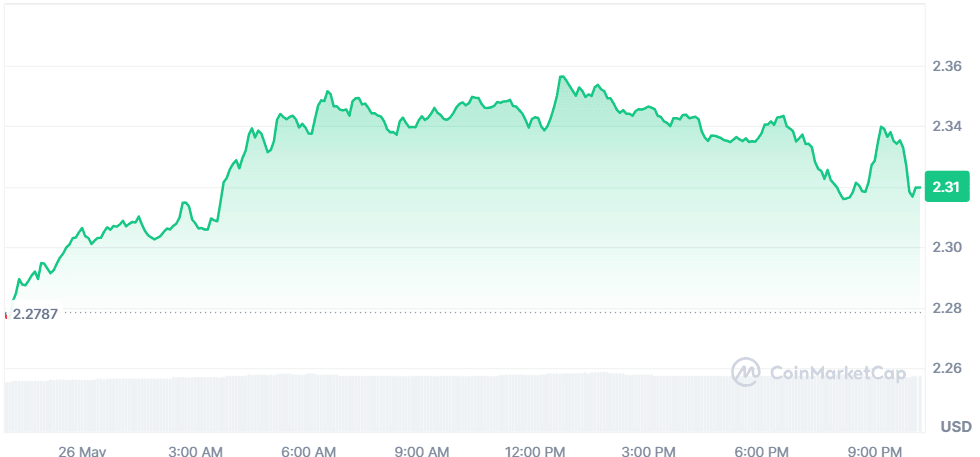 XRP 26.05.png