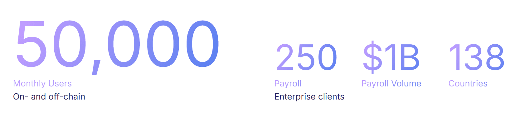 ZEBEC metrics.png