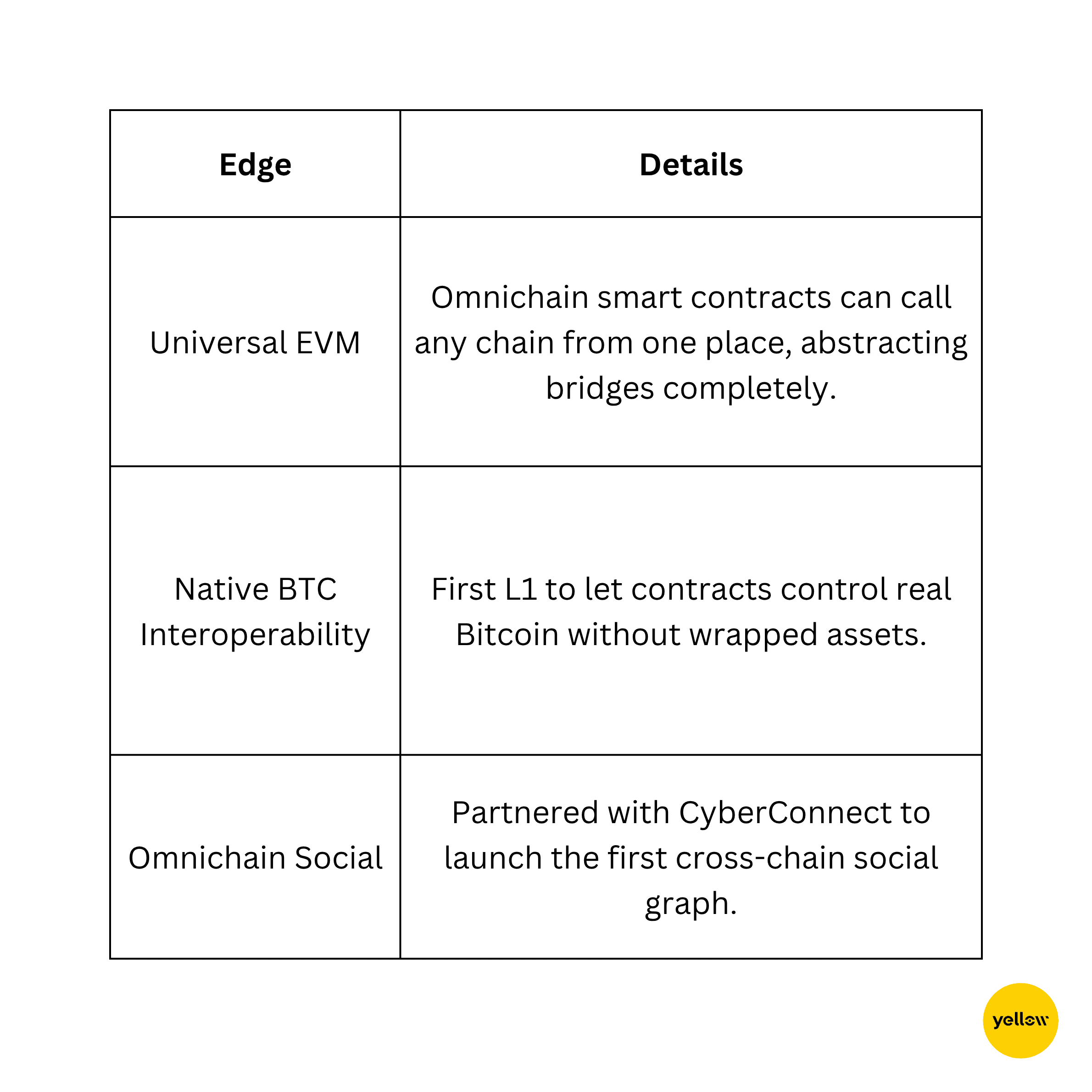Zetachain.png