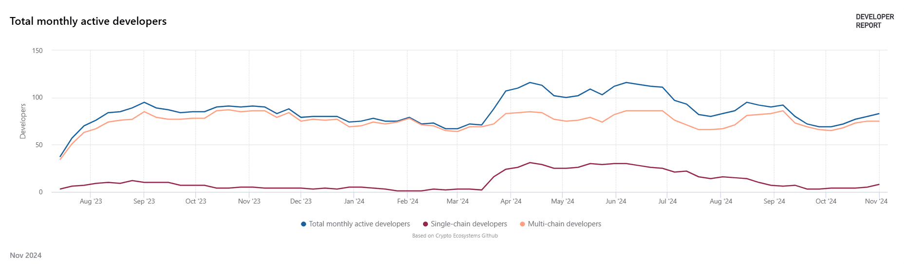 chart (1).png